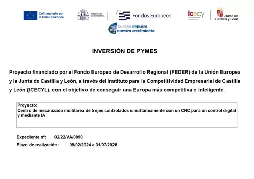 Inversión en Pymes Inversión en Pymes