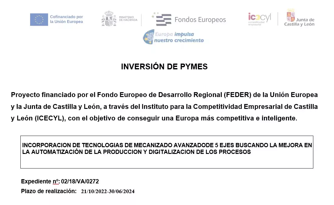 INVERSIÓN DE PYMES